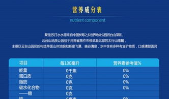 攜手共贏未來 椰汁、蘋果醋及成都餐飲婚慶市場加盟機(jī)遇解析